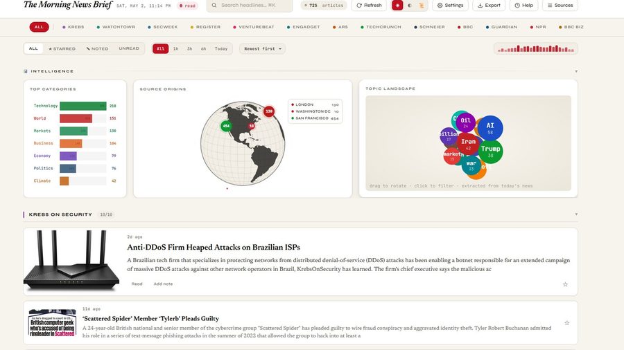 Morning Brief: the daily briefing screen with 18 sources compiled into one view